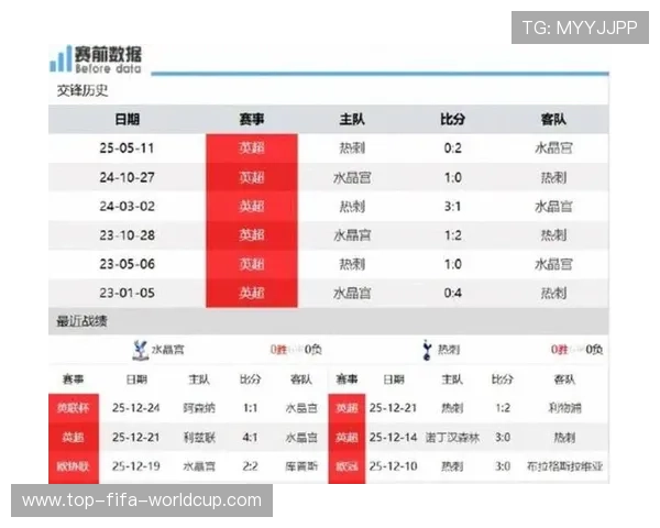 英超最新积分榜全面解析各队排名走势与赛季争冠形势