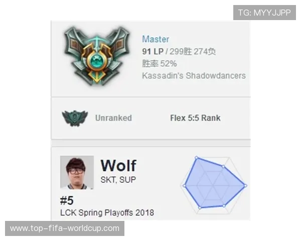 Keria派克辅助极致游走节奏与开团艺术解析与实战思路全面指南