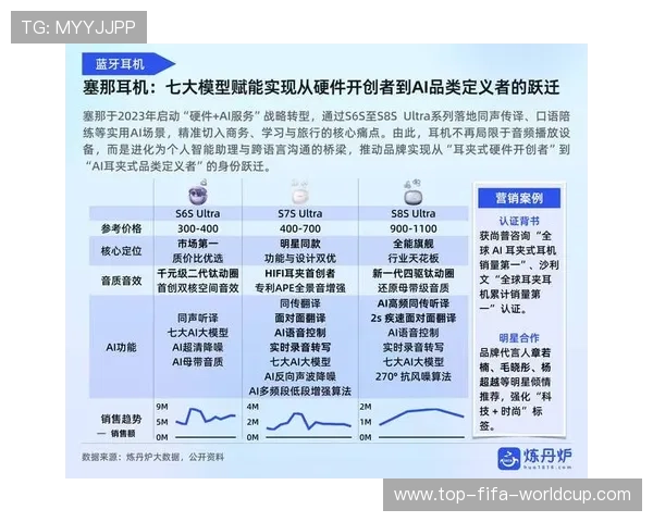 《探索Sentai模型收藏新趋势 2026年最新款式与设计深度解析》